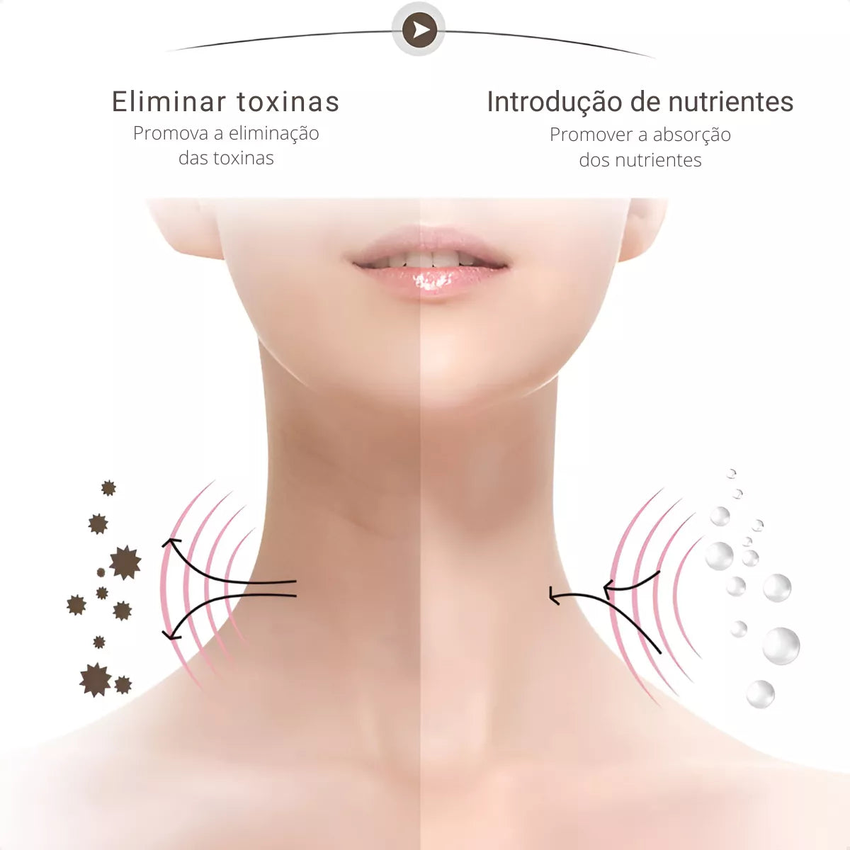 LumiLift Pro - Tratamento Facial LED