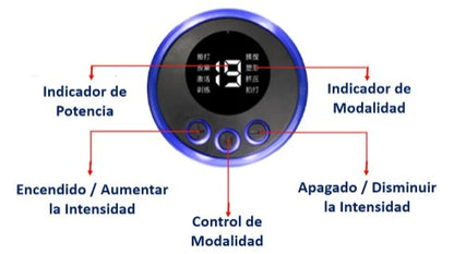 PocketTherapy - Massageador Portátil EMS